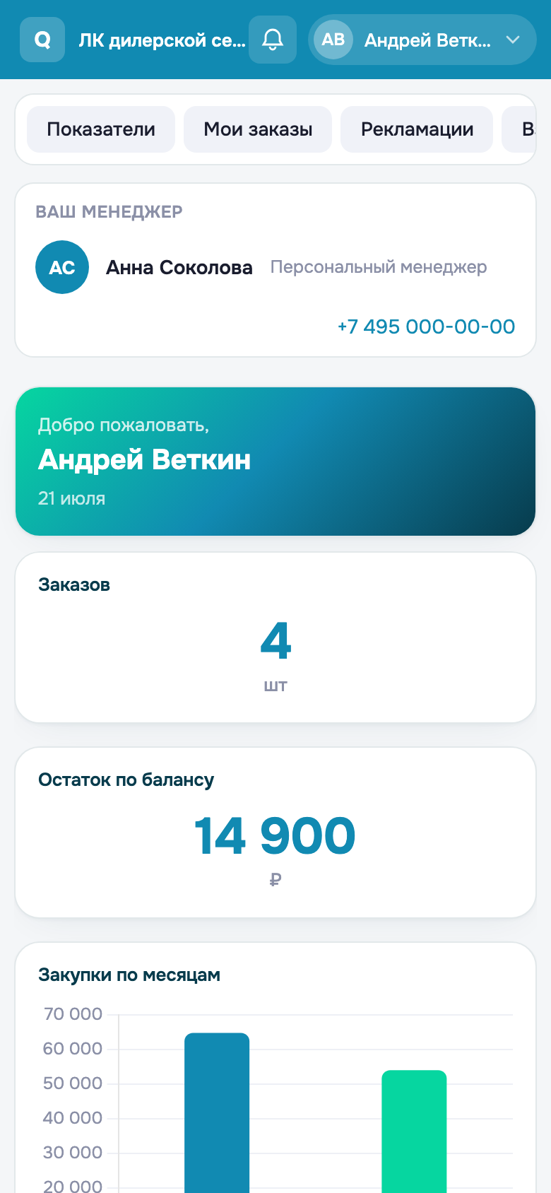 Кабинет дилера на qabinet — мобильная версия