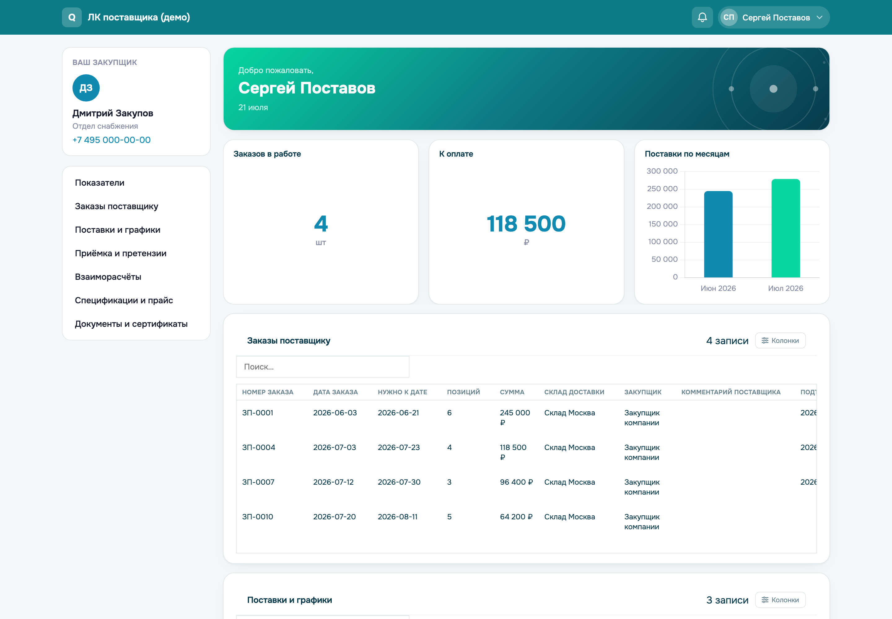 Кабинет поставщика на qabinet: заказы, графики поставок и взаиморасчёты