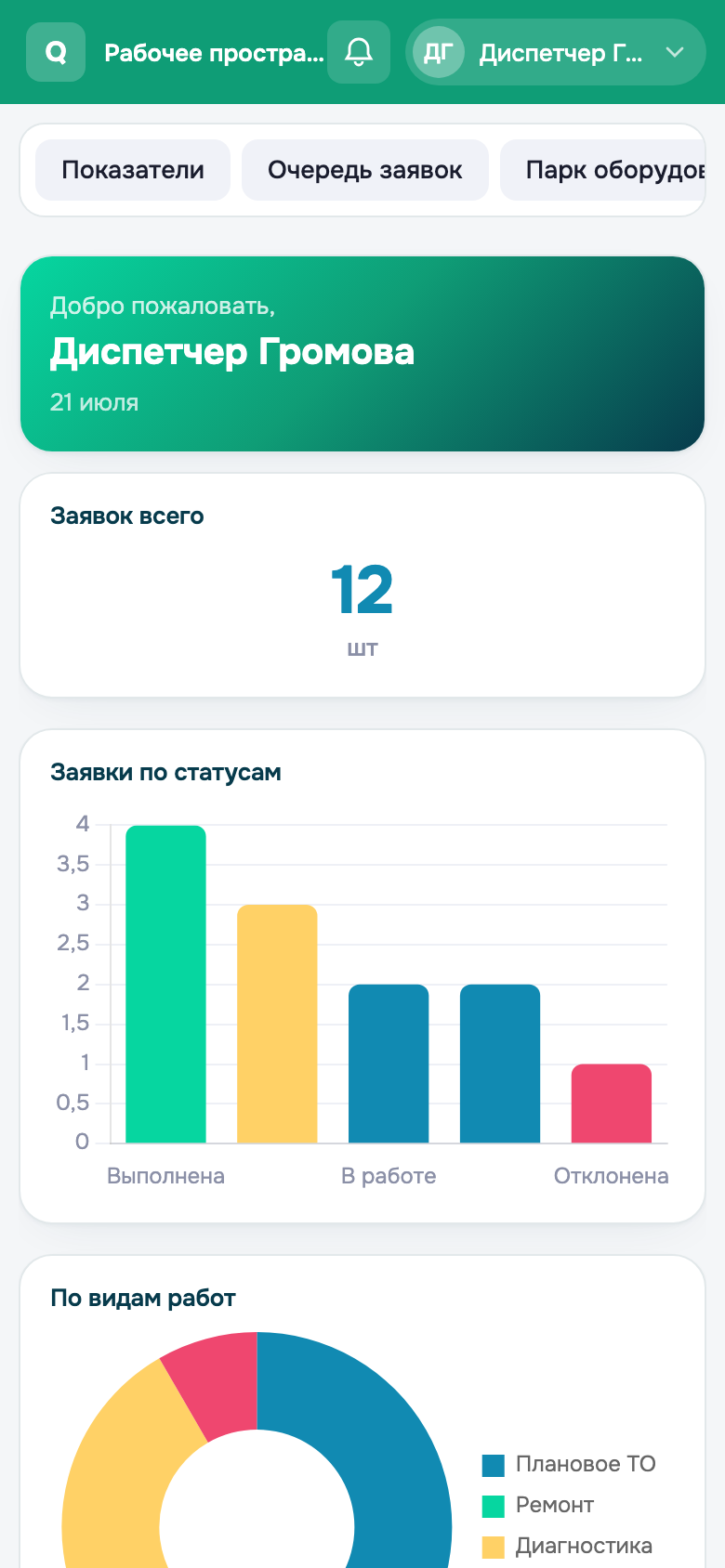 Рабочее пространство на qabinet — мобильная версия