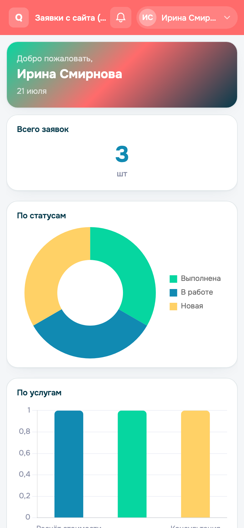 Заявки с сайта на qabinet — мобильная версия